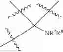 Fig. 18 - Inhibitors of Akt activity