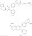 Fig. 199 - Inhibitors of Akt activity
