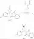 Fig. 204 - Inhibitors of Akt activity