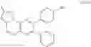 Fig. 235 - Inhibitors of Akt activity