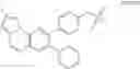 Fig. 236 - Inhibitors of Akt activity