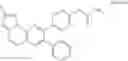 Fig. 237 - Inhibitors of Akt activity