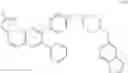 Fig. 246 - Inhibitors of Akt activity