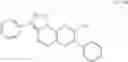 Fig. 250 - Inhibitors of Akt activity