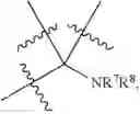 Fig. 34 - Inhibitors of Akt activity