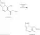 Fig. 381 - Inhibitors of Akt activity