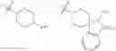 Fig. 40 - Inhibitors of Akt activity