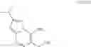 Fig. 424 - Inhibitors of Akt activity