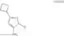 Fig. 431 - Inhibitors of Akt activity