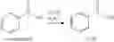 Fig. 453 - Inhibitors of Akt activity