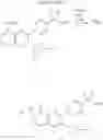 Fig. 49 - Inhibitors of Akt activity