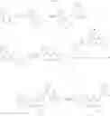 Fig. 55 - Inhibitors of Akt activity