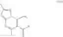 Fig. 566 - Inhibitors of Akt activity