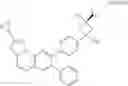 Fig. 599 - Inhibitors of Akt activity