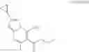 Fig. 600 - Inhibitors of Akt activity