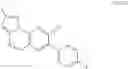 Fig. 619 - Inhibitors of Akt activity