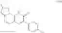 Fig. 622 - Inhibitors of Akt activity