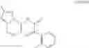 Fig. 630 - Inhibitors of Akt activity