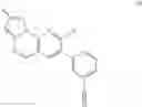 Fig. 663 - Inhibitors of Akt activity