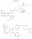 Fig. 67 - Inhibitors of Akt activity