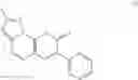 Fig. 95 - Inhibitors of Akt activity