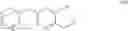 Fig. 12 - Bis Aromatic Compounds for Use as LTC4 Synthase Inhibitors