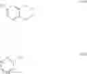 Fig. 16 - Bis Aromatic Compounds for Use as LTC4 Synthase Inhibitors
