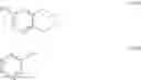 Fig. 265 - Bis Aromatic Compounds for Use as LTC4 Synthase Inhibitors