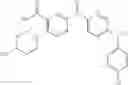 Fig. 96 - Bis Aromatic Compounds for Use as LTC4 Synthase Inhibitors
