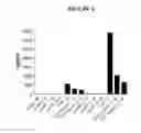 Fig. 07 - Pyrimidine classical cannabinoid compounds and related methods of use
