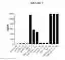 Fig. 08 - Pyrimidine classical cannabinoid compounds and related methods of use