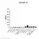 Fig. 11 - Pyrimidine classical cannabinoid compounds and related methods of use
