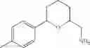 Fig. 143 - CCR2 receptor antagonists and uses thereof
