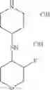 Fig. 189 - CCR2 receptor antagonists and uses thereof