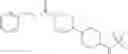 Fig. 194 - CCR2 receptor antagonists and uses thereof