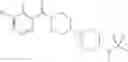 Fig. 197 - CCR2 receptor antagonists and uses thereof