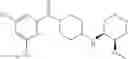 Fig. 205 - CCR2 receptor antagonists and uses thereof