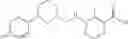 Fig. 207 - CCR2 receptor antagonists and uses thereof