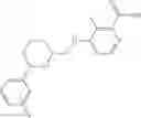 Fig. 225 - CCR2 receptor antagonists and uses thereof
