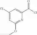 Fig. 55 - CCR2 receptor antagonists and uses thereof