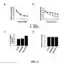 Fig. 16 - G PROTEIN-COUPLED RECEPTOR ANTAGONIST AND ITS USE FOR PREVENTING AND TREATING ALZHEIMER'S DISEASE