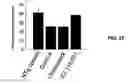 Fig. 20 - G PROTEIN-COUPLED RECEPTOR ANTAGONIST AND ITS USE FOR PREVENTING AND TREATING ALZHEIMER'S DISEASE