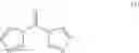 Fig. 94 - Quinuclidine carbonate salts and medicinal composition thereof