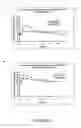 Fig. 02 - Method of treatment or prophylaxis