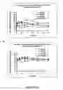 Fig. 03 - Method of treatment or prophylaxis