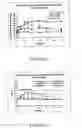 Fig. 05 - Method of treatment or prophylaxis