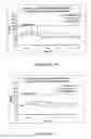 Fig. 14 - Method of treatment or prophylaxis