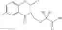 Fig. 20 - Method of treatment or prophylaxis