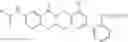 Fig. 30 - Method of treatment or prophylaxis