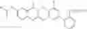 Fig. 31 - Method of treatment or prophylaxis